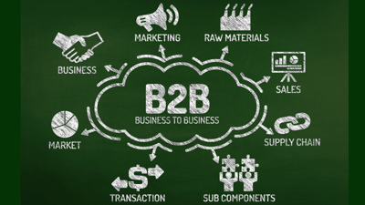 Designing B2B Partnerships: Why Real Business Connections Don’t Start With Networking